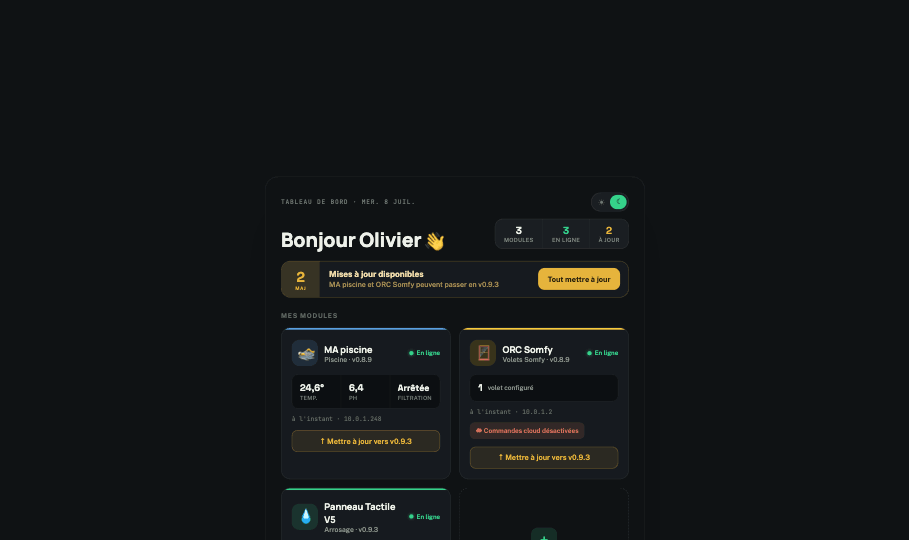 ORC Modules dashboard — dark theme